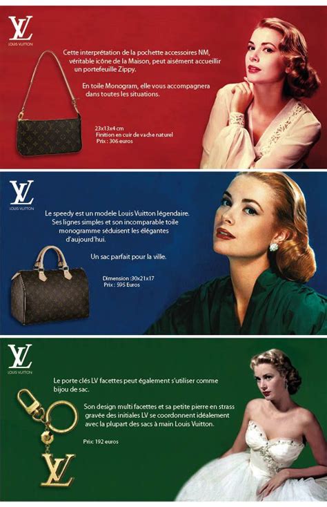 grace kelly louis vuitton|Designer Bags Inspired by Women: Jane Birkin, Grace Kelly, .